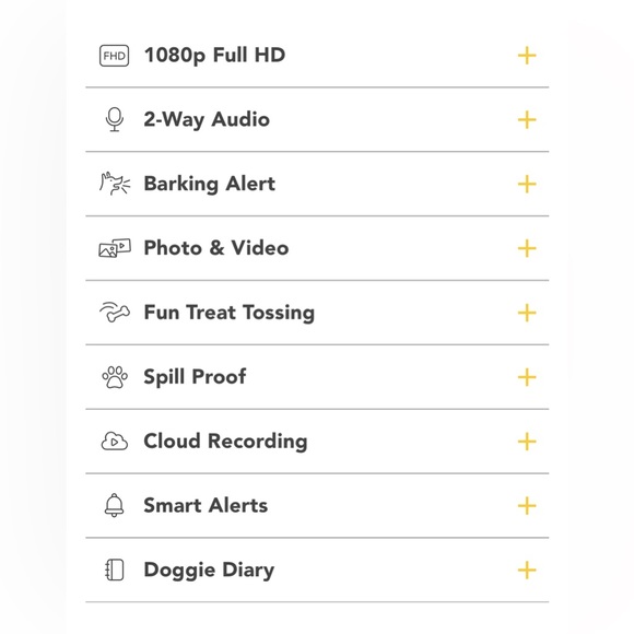 Furbo Dog Camera - Picture 5 of 5